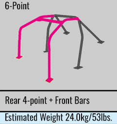 Cusco – Safety21 Rollcage Kit – 2022+ Subaru BRZ / Toyota GR86