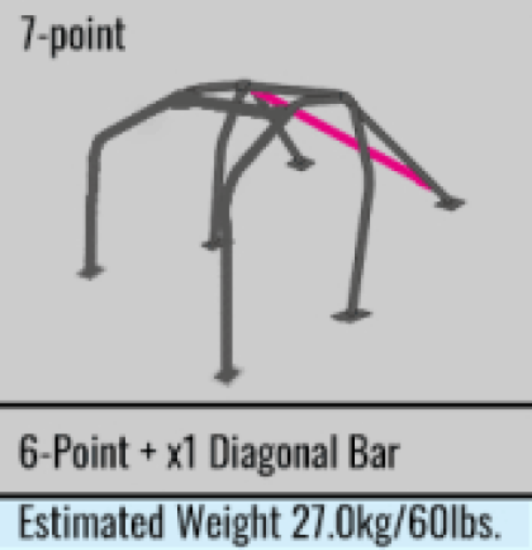 Cusco SFTY21 2-Passenger 7-Point Steel Black Roll Cage Nissan Skyline R33 GT-R