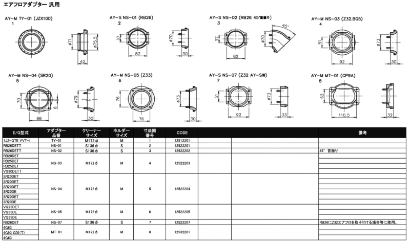 GReddy AIRINX S136 Filter Element