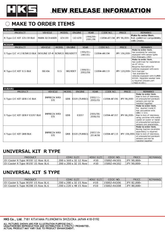 HKS S Type O/C KIT No.12 BNR34 BLK