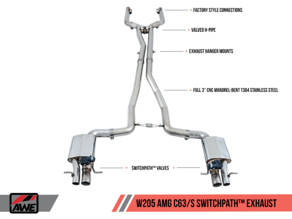 AWE Tuning - AWE Tuning Mercedes-Benz W205 AMG C63/S Coupe SwitchPath Exhaust System - for DPE Cars
