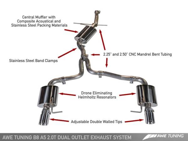 AWE Tuning - AWE Tuning Audi B8 A5 2.0T Touring Edition Exhaust - Dual Outlet Polished Silver Tips