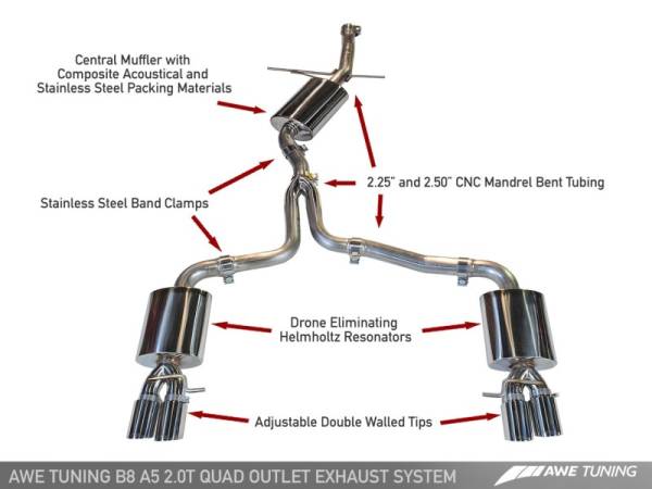 AWE Tuning - AWE Tuning Audi B8 A5 2.0T Touring Edition Exhaust - Quad Outlet Diamond Black Tips