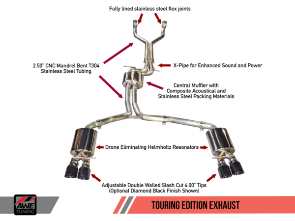 AWE Tuning - AWE Tuning Audi C7 / C7.5 S6 4.0T Touring Edition Exhaust - Polished Silver Tips