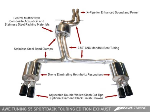 AWE Tuning - AWE Tuning B8 / B8.5 S5 Sportback Touring Edition Exhaust - Resonated - Chrome Silver Tips