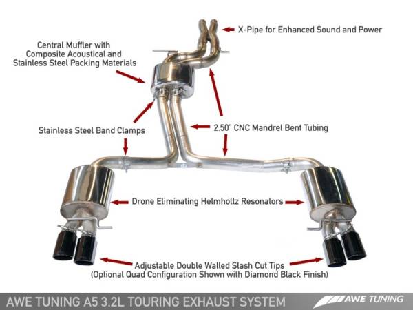 AWE Tuning - AWE Tuning Audi B8 A5 3.2L Touring Edition Exhaust System - Quad 90mm Slash Black Tips