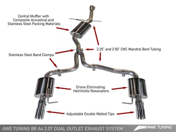 AWE Tuning - AWE Tuning Audi B8 A4 Touring Edition Exhaust - Dual Outlet Polished Silver Tips