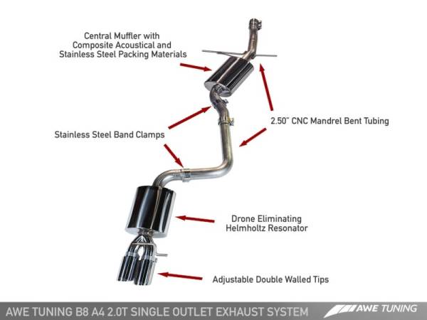 AWE Tuning - AWE Tuning Audi B8 A4 Touring Edition Exhaust - Single Side Polished Silver Tips