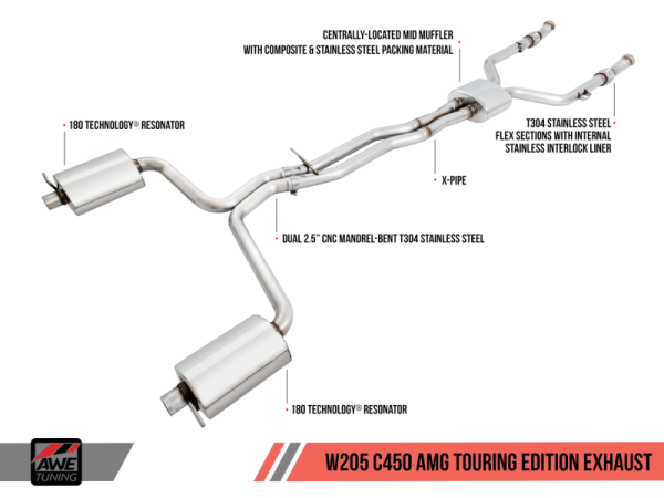AWE Tuning - AWE Tuning Mercedes-Benz W205 C450 AMG / C400 Touring Edition Exhaust