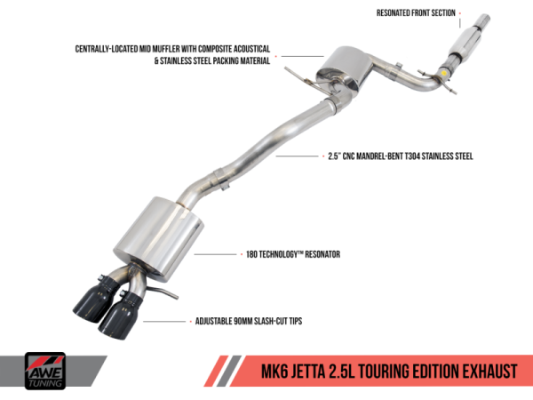 AWE Tuning - AWE Tuning Mk6 Jetta 2.5L Touring Edition Exhaust - Polished Silver Tips