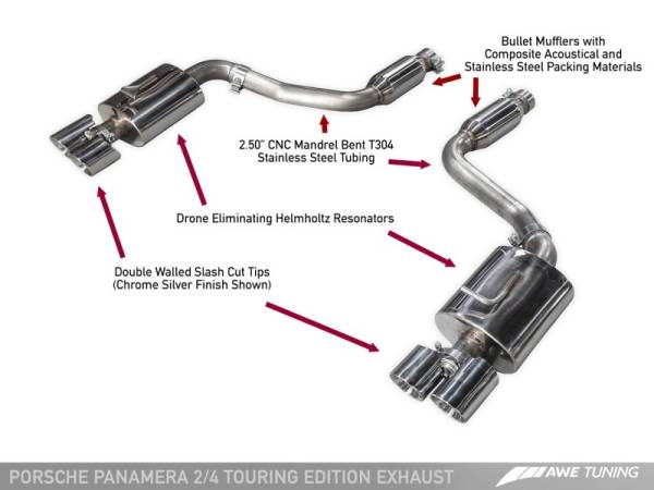 AWE Tuning - AWE Tuning Panamera 2/4 Touring Edition Exhaust (2014+) - w/Chrome Silver Tips