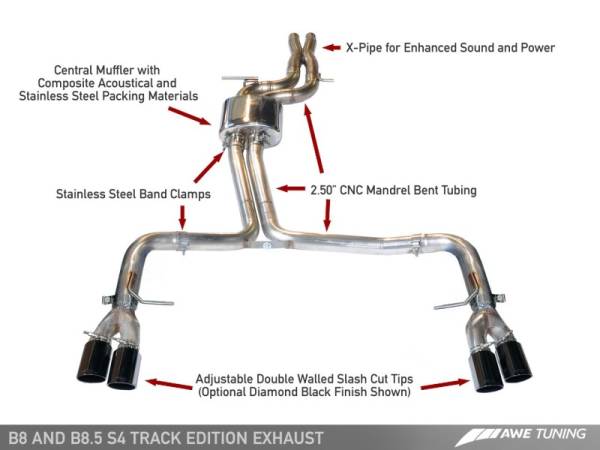 AWE Tuning - AWE Tuning Audi B8 / B8.5 S4 3.0T Track Edition Exhaust - Chrome Silver Tips (90mm)