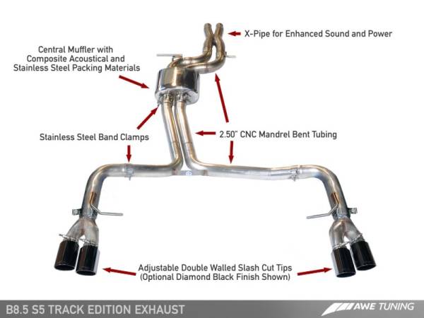 AWE Tuning - AWE Tuning Audi B8.5 S5 3.0T Track Edition Exhaust - Chrome Silver Tips (102mm)