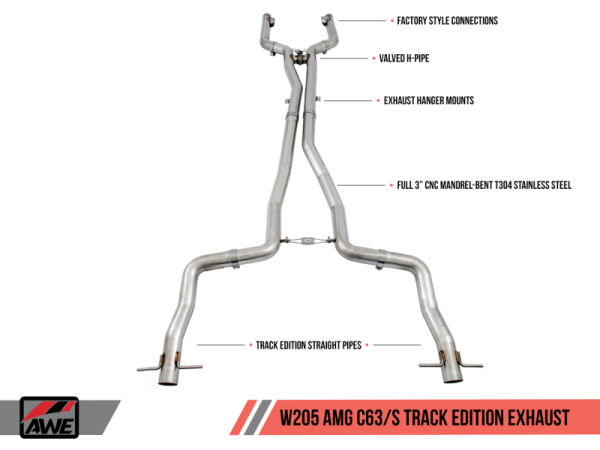 AWE Tuning - AWE Tuning Mercedes-Benz W205 AMG C63/S Coupe Track Edition Exhaust System (no tips)