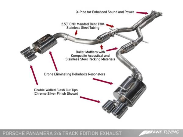 AWE Tuning - AWE Tuning Panamera 2/4 Track Edition Exhaust (2011-2013) - w/Chrome Silver Tips