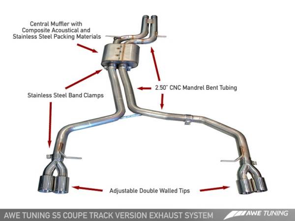 AWE Tuning - AWE Tuning Audi B8 S5 4.2L Track Edition Exhaust System - Polished Silver Tips