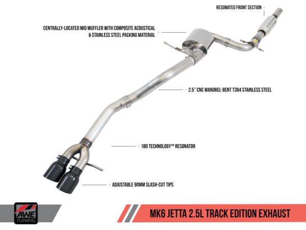 AWE Tuning - AWE Tuning Mk6 Jetta 2.5L Track Edition Exhaust - Diamond Black Tips