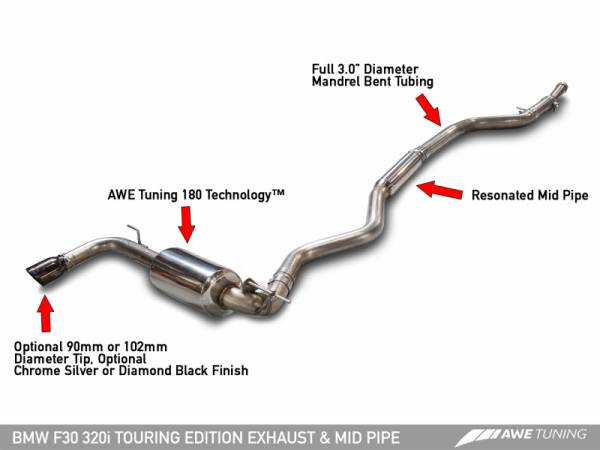 AWE Tuning - AWE Tuning BMW F30 320i Touring Exhaust w/Performance Mid Pipe - Chrome Silver Tip (90mm)