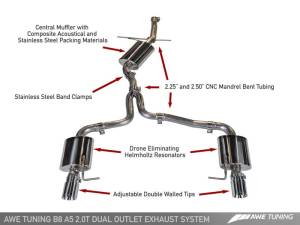 AWE Tuning - AWE Tuning Audi B8 A5 2.0T Touring Edition Exhaust - Dual Outlet Polished Silver Tips - Image 1