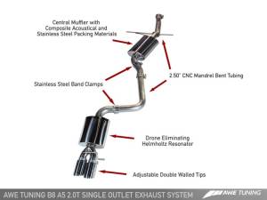 AWE Tuning - AWE Tuning Audi B8 A5 2.0T Touring Edition Single Outlet Exhaust - Diamond Black Tips - Image 1